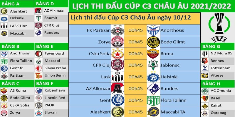 Mục đích chính của việc tạo ra lịch thi đấu là quản lý và tổ chức chuỗi trận đấu