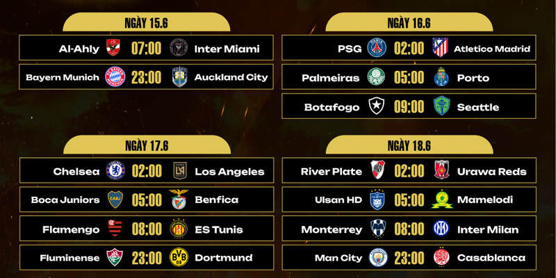 Cập Nhật Lịch Thi Đấu World Cup Chi Tiết Cho Tân Thủ