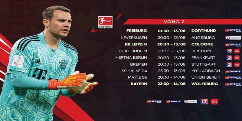 Kết Quả Bóng Đá Bundesliga – Cập Nhật Giải Đấu Đẳng Cấp Đức
